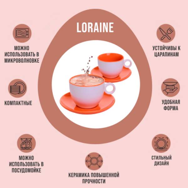 27581-2 Чайный набор 4пр Loraine ОРАНЖЕВЫЙ LORAINE 