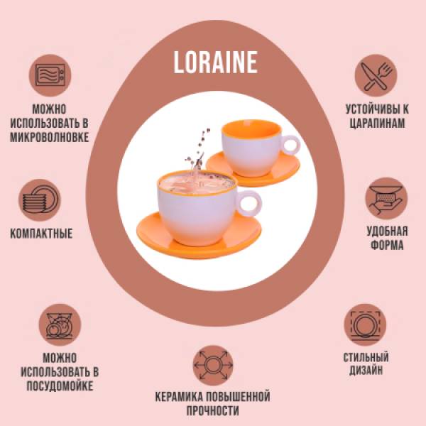 27581-5 Чайный набор 4пр Loraine ЖЁЛТЫЙ LORAINE 