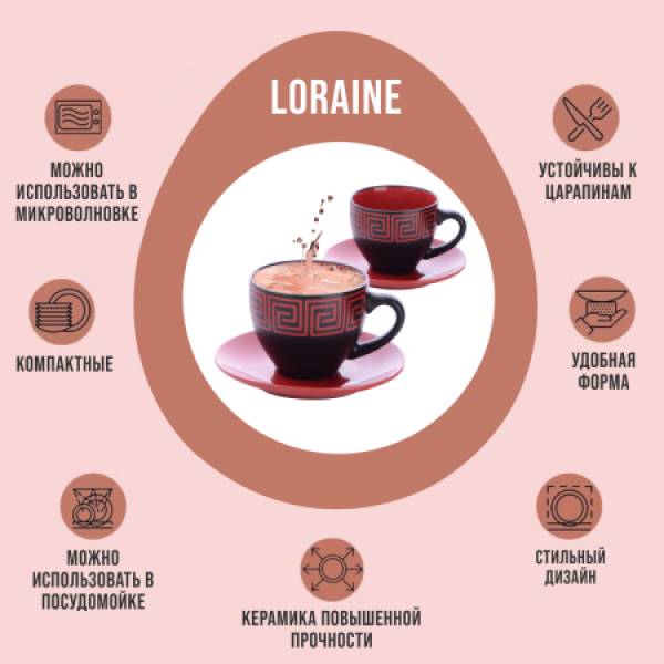 30451-4 Чайный набор 4пр Loraine КРАСНЫЙ LORAINE 