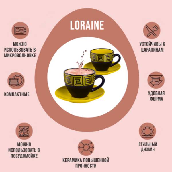 30451-5 Чайный набор 4пр Loraine ЖЁЛТЫЙ LORAINE 