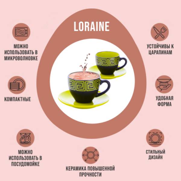 30451-3 Чайный набор 4пр Loraine ЗЕЛЁНЫЙ LORAINE 