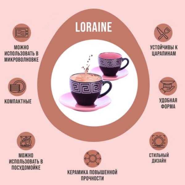 30451-6 Чайный набор 4пр Loraine РОЗОВЫЙ LORAINE 