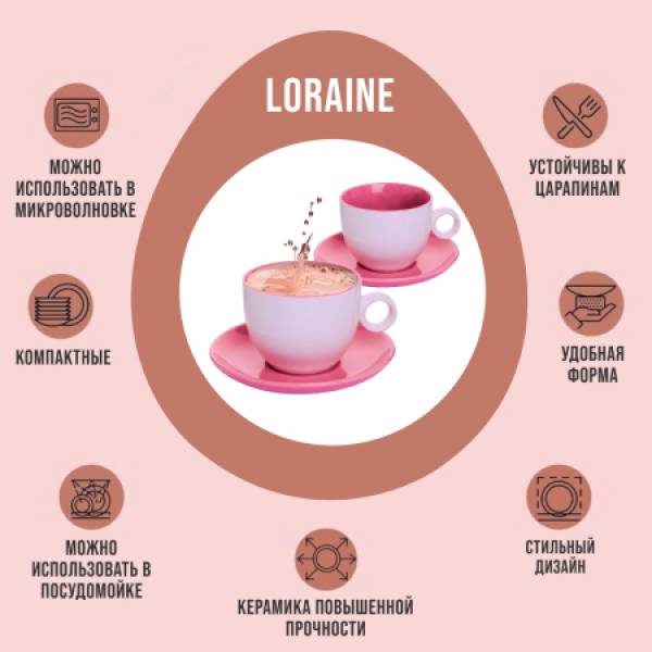 27581-6 Чайный набор 4пр Loraine РОЗОВЫЙ LORAINE 