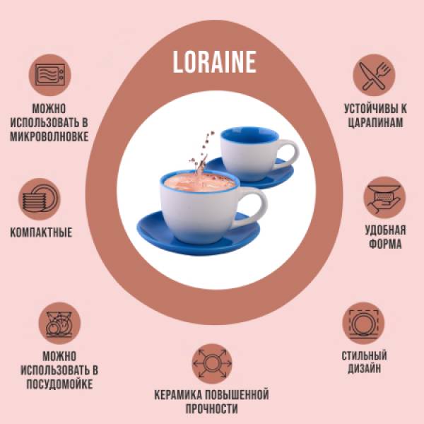 27580-1 Чайный набор 4пр Loraine ГОЛУБОЙ LORAINE 